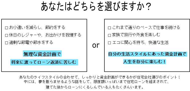 家づくりの流れ